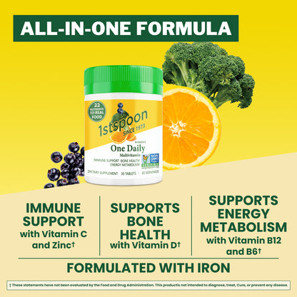 Women’s One Daily Multivitamin