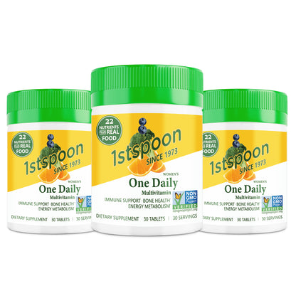 Women’s One Daily Multivitamin